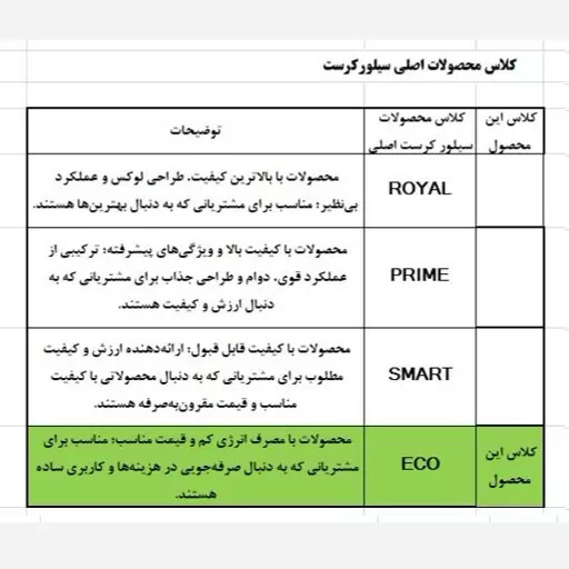 خردکن سیلورکرست حک شده 3000 وات 3.8 لیتر 5 تیغه بهترین خرد کن کاسه استیل غذاساز مدل E303811